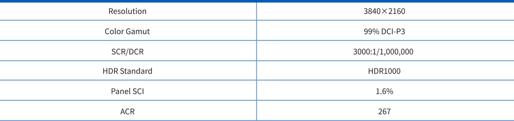 31.5 ′′ AB MNT p