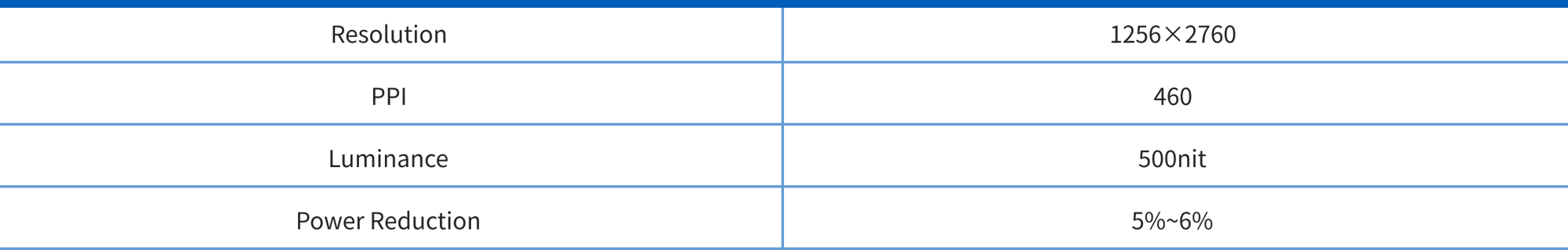 Separate Driving Pixel OLED p